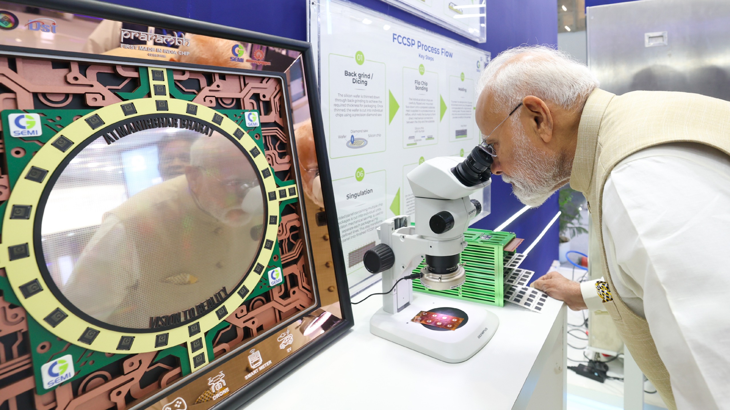 Semicon India 2025 Showcases Indian Startups Accelerating the Roadmap for Aatmanirbhar Chips under the DLI Scheme