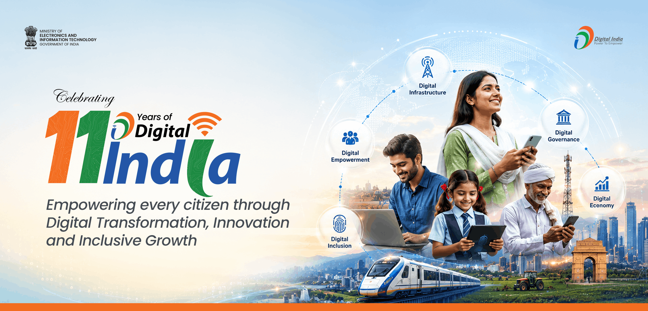 11 Years Of Digital India